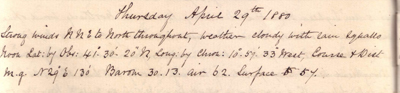 29 April 1880 journal entry